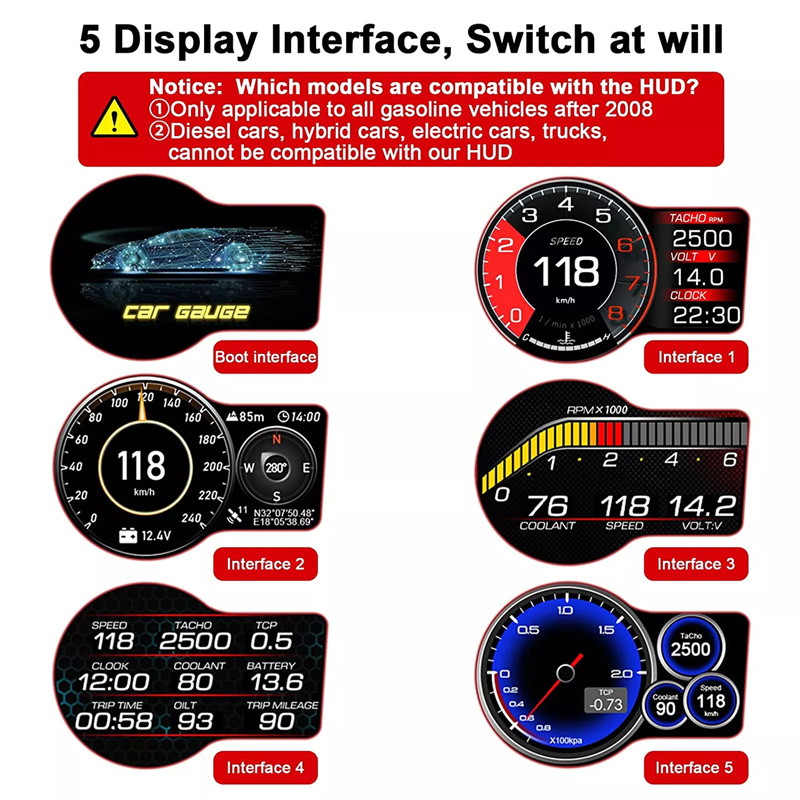 Electronics Gadgets For Car - OBD GPS Dual ระบบ RPM Gauge