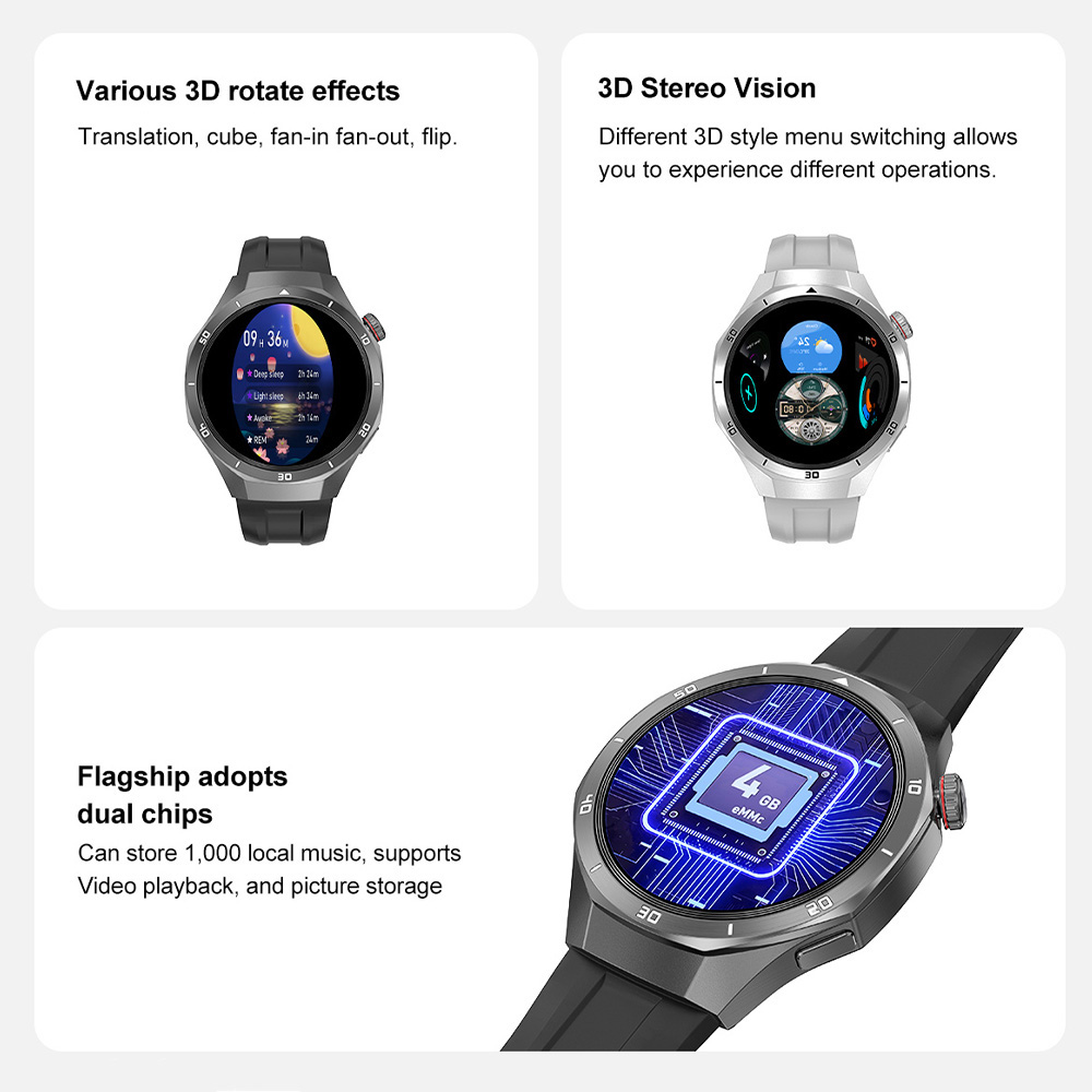 DT5 Pro สมาร์ทวอท์ชสําหรับผู้ช - Electronics Quiz บทวิจารณ์และราคา
