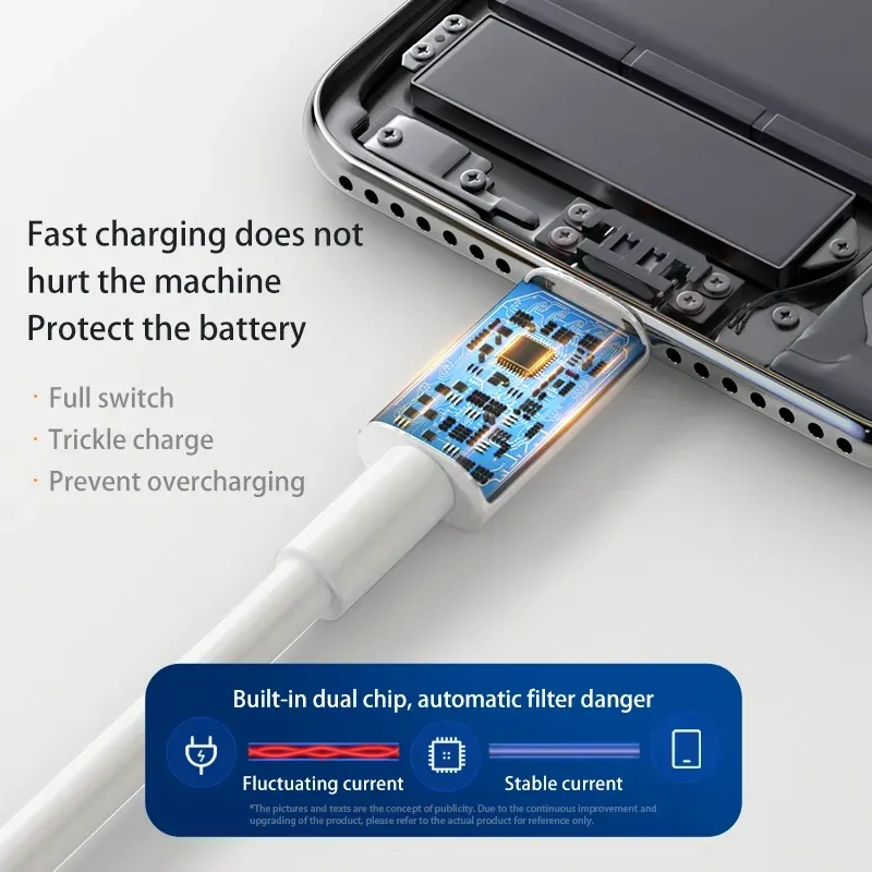 7A สาย USB 100W ชนิด C ชาร์จเร - Huawei Mate 60 บทวิจารณ์และราคา