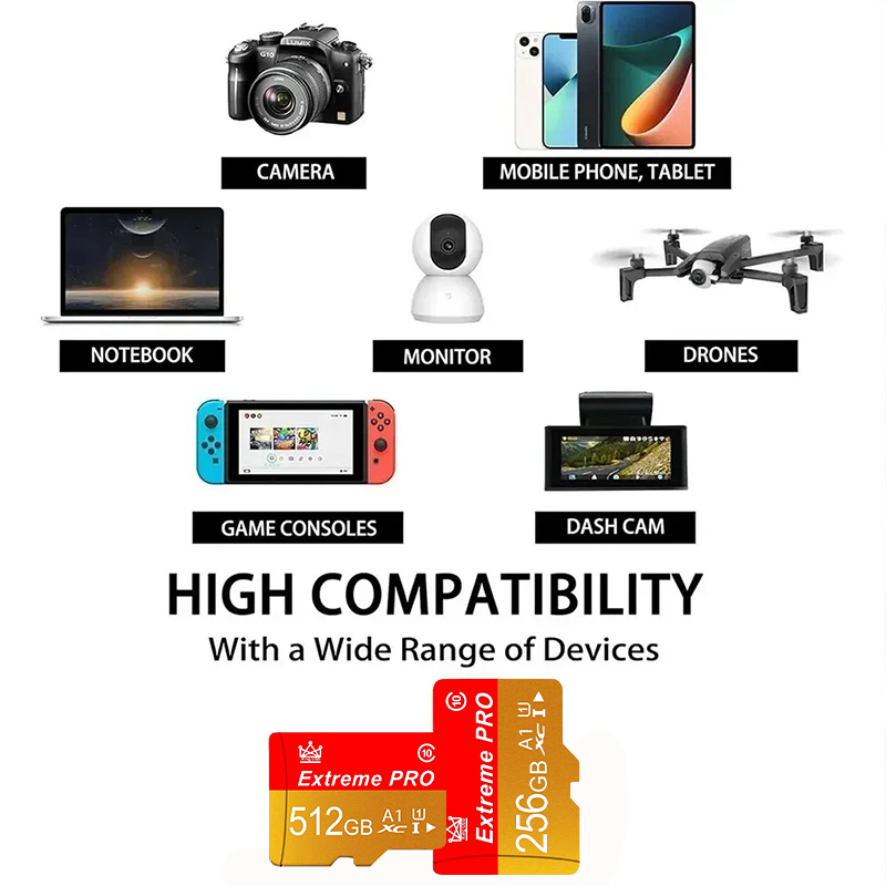 สำหรับโทรศัพท์แท็บเล็ตกล้องการ - Digital Drawing Tablet บทวิจารณ์และราคา